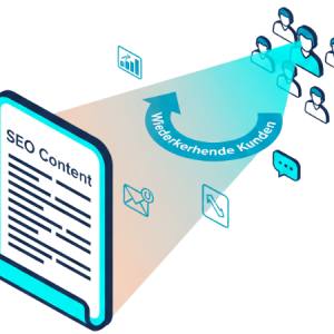 Premium SEO-Content: Der Beziehungsmacher. Inhalte, die Ihre Kunden informieren und sie immer wieder zu Ihnen zurückbringen.